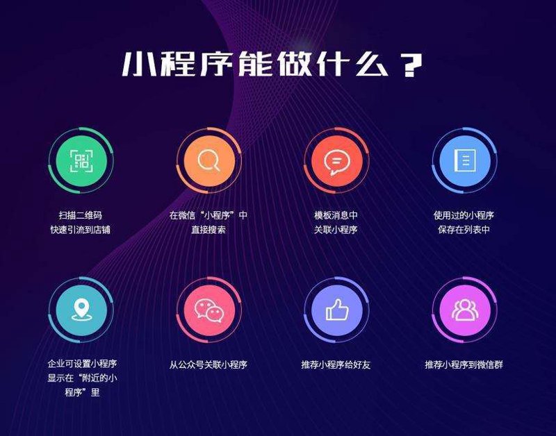 义乌网站建设：让品牌焕发新生！